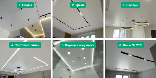 Топ освещения для натяжного потолка от «Репы»